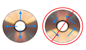 чистка CD/DVD дисков